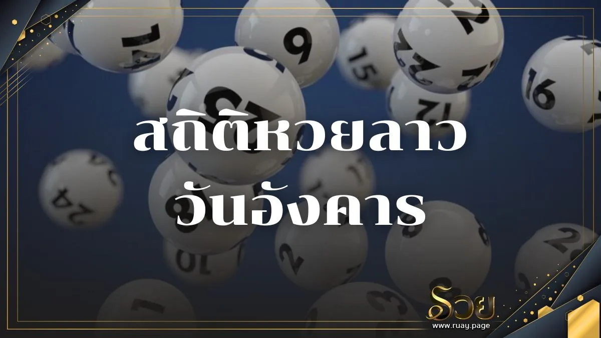 ภาพกราฟิกหัวข้อสถิติหวยลาว มีลูกบอลตัวเลขวางเรียงกันบนพื้นหลังสีเข้ม